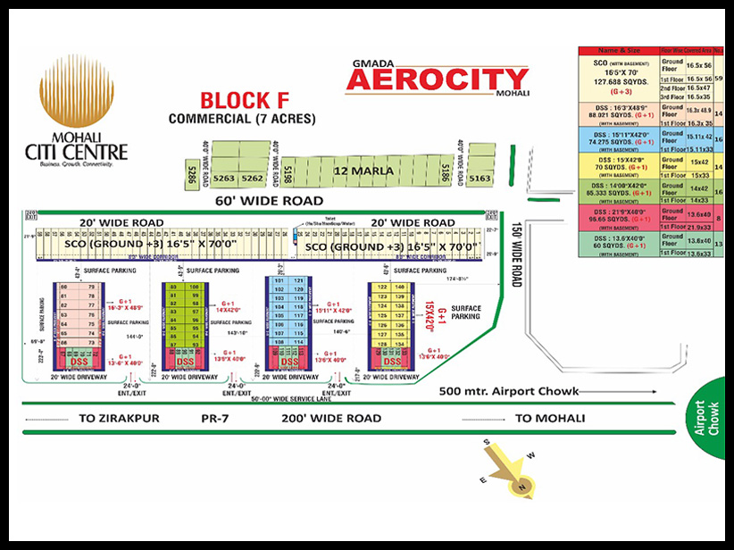 Mohali City Centre Site Plan